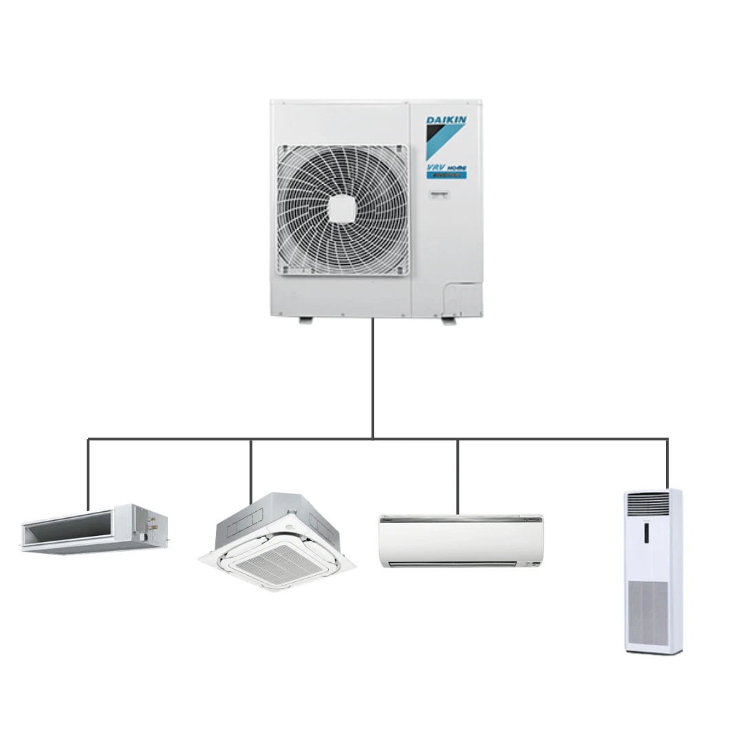 Daikin VRV for Multiple Indoors